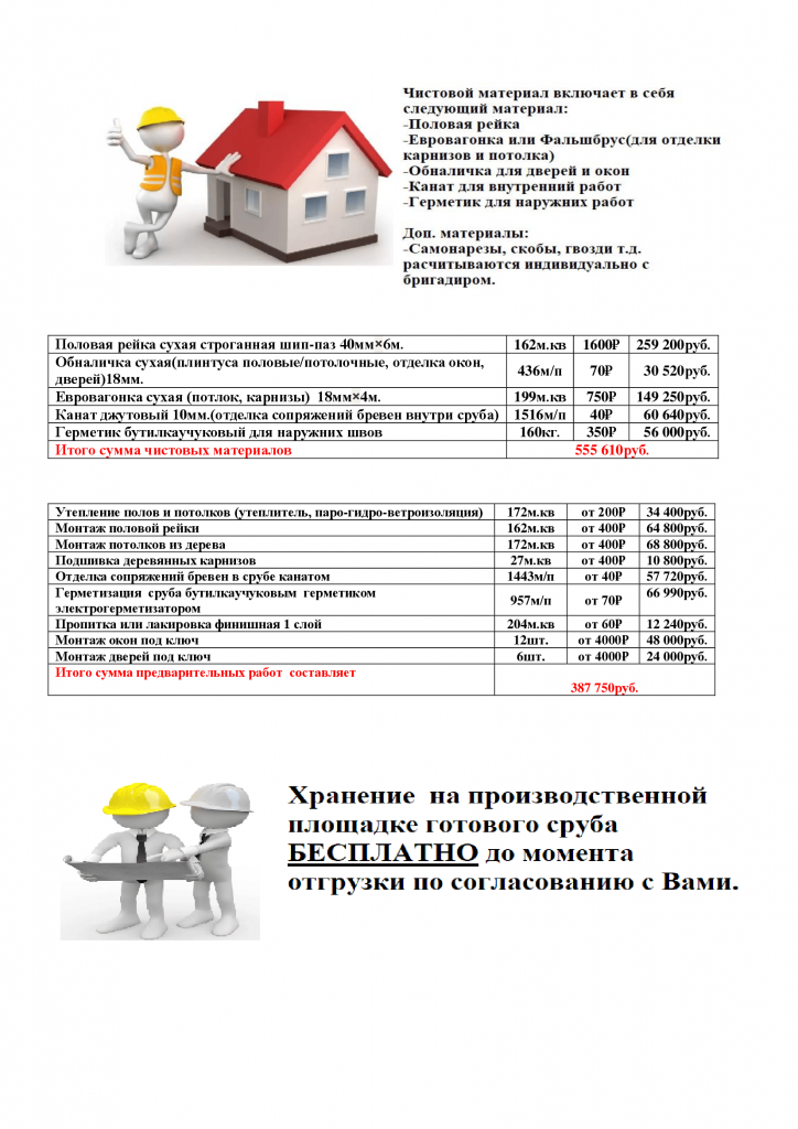 Проект № Д - 86, планировка